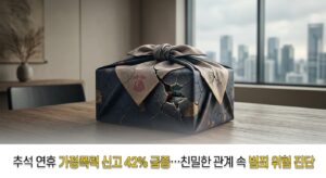 추석 연휴 가정폭력 신고 42% 급증…친밀한 관계 속 범죄 위험 진단