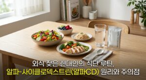 외식 잦은 현대인의 식단 루틴, 알파-사이클로덱스트린(알파CD) 원리와 주의점