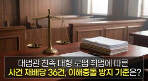대법관 친족 대형 로펌 취업에 따른 사건 재배당 36건, 이해충돌 방지 기준은?