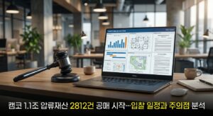 캠코 1.1조 압류재산 2812건 공매 시작…입찰 일정과 주의점 분석