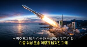 누리호 5차 발사 성공과 군집위성 궤도 안착: 다중 위성 운송 역량과 남겨진 과제