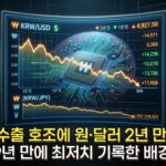 반도체 수출 호조에 원·달러 2년 만에 최저, 원·엔 19년 만에 최저치 기록한 배경과 파장