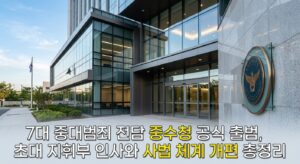 7대 중대범죄 전담 중수청 공식 출범, 초대 지휘부 인사와 사법 체계 개편 총정리