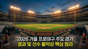 2026 가을 프로야구 주요 경기 결과 및 선수 활약상 핵심 정리